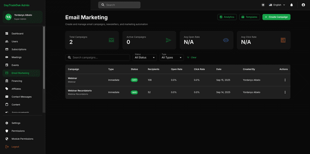 Admin Email Marketing